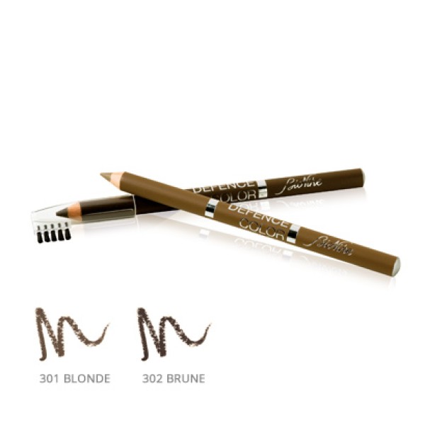 BioNike Defence &hellip;