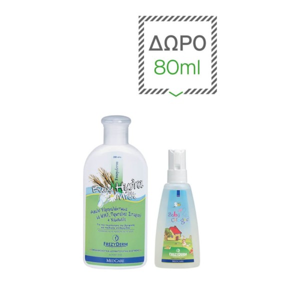 Frezyderm Promo &hellip;