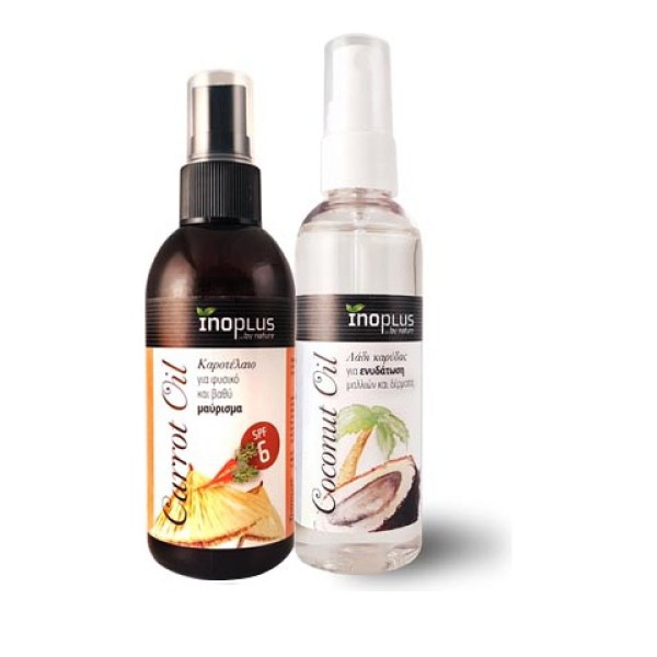 Inoplus Promo C &hellip;