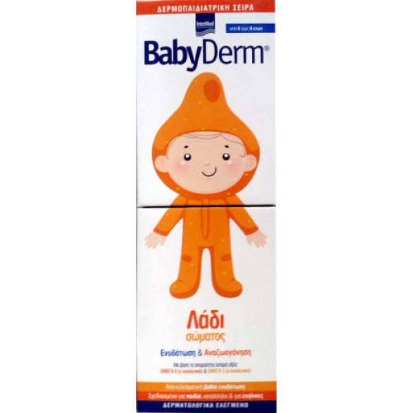 Intermed Babyde … Intermed Babyde …