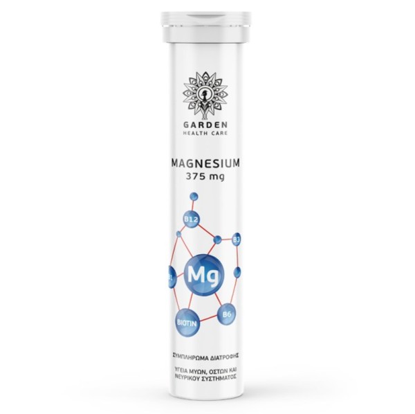 Garden Magnesiu &hellip;