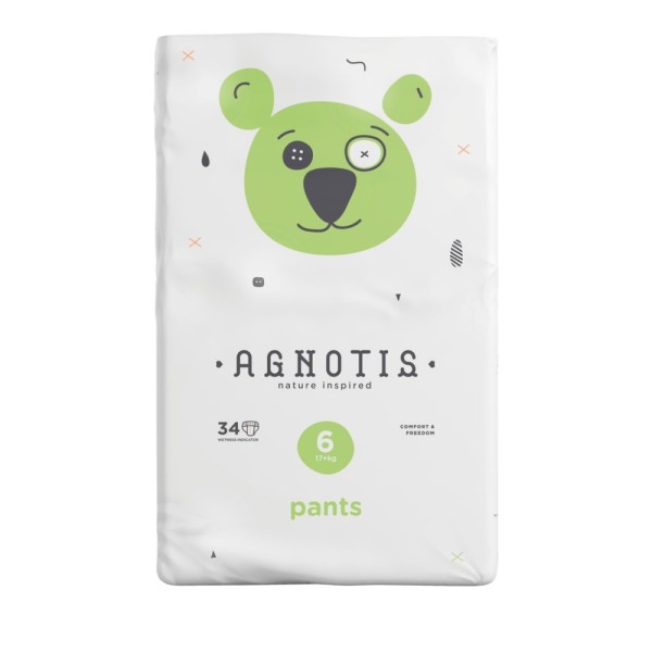 Agnotis Πάνες Β … Agnotis Πάνες Β …