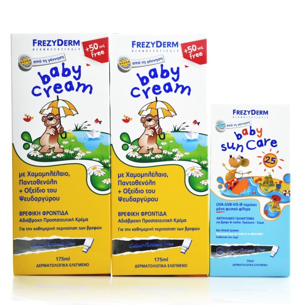 Frezyderm Πακέτ &hellip;