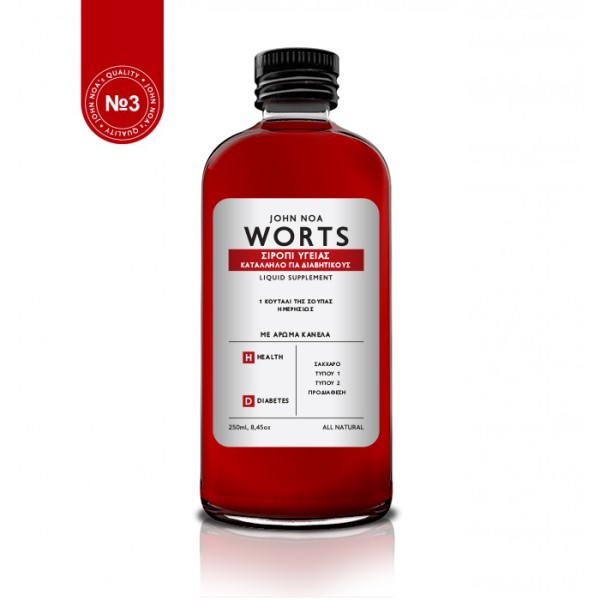 John Noa Worts, … John Noa Worts, …