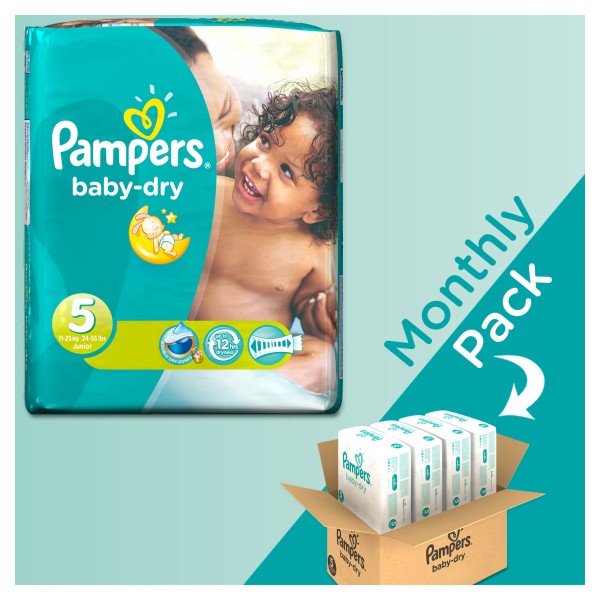 Pampers Monthly … Pampers Monthly …