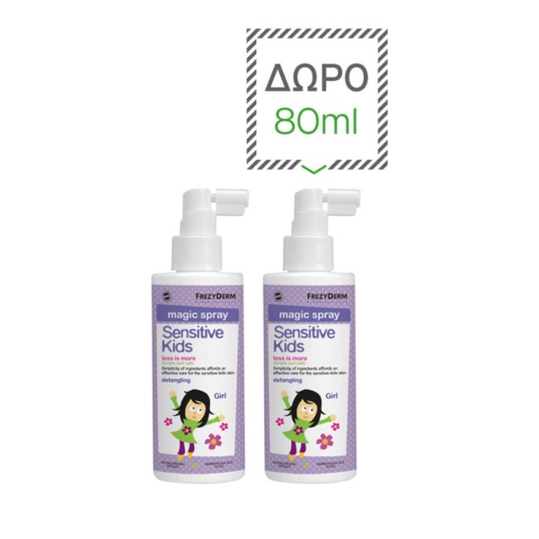 Frezyderm Promo &hellip;
