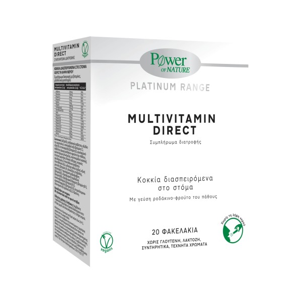 Power Health Pl …