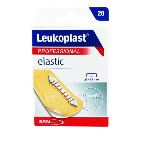 BSN Medical Leu &hellip;