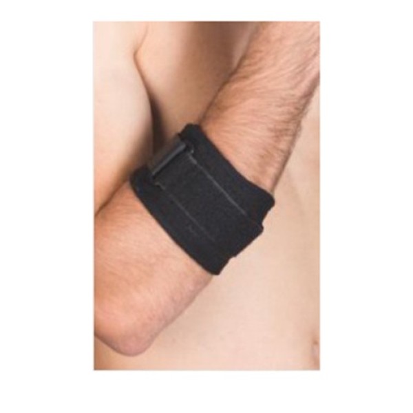 Anatomic Help Δ &hellip;