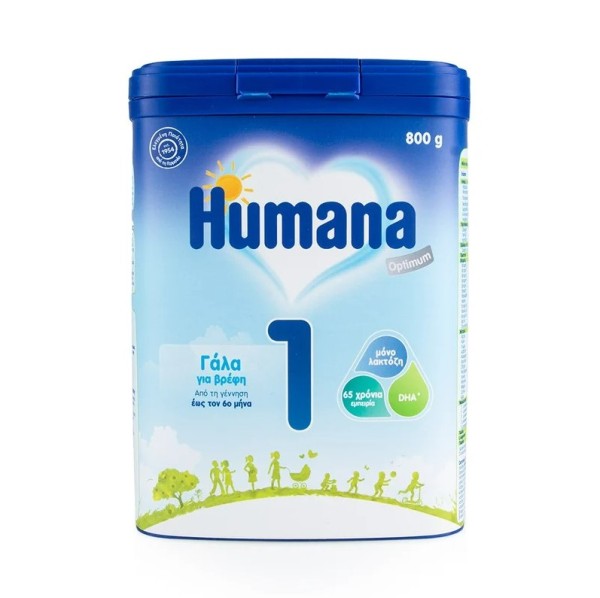 Humana Optimum … Humana Optimum …