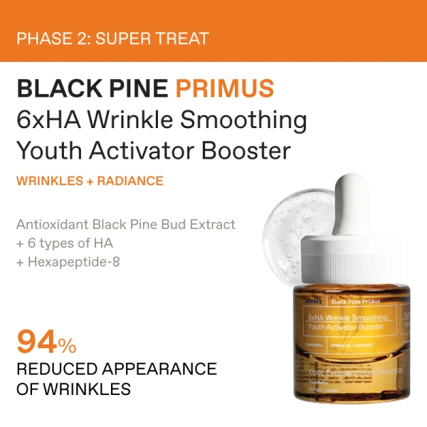 KORRES - PROMO PACK ΜΑΥΡΗ ΠΕΥΚΗ (Black Pine Primus) Κρέμα Νεότητας Ημέρας για λείανση ρυτίδων & ελαστικότητα - 40ml, Booster ενεργοποίησης νεότητας - 15ml & Smart Yoghurt Super Serum με Προβιοτικά - 15ml