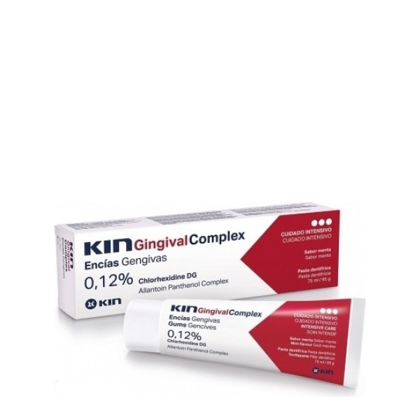 Kin Gingival To … Kin Gingival To …