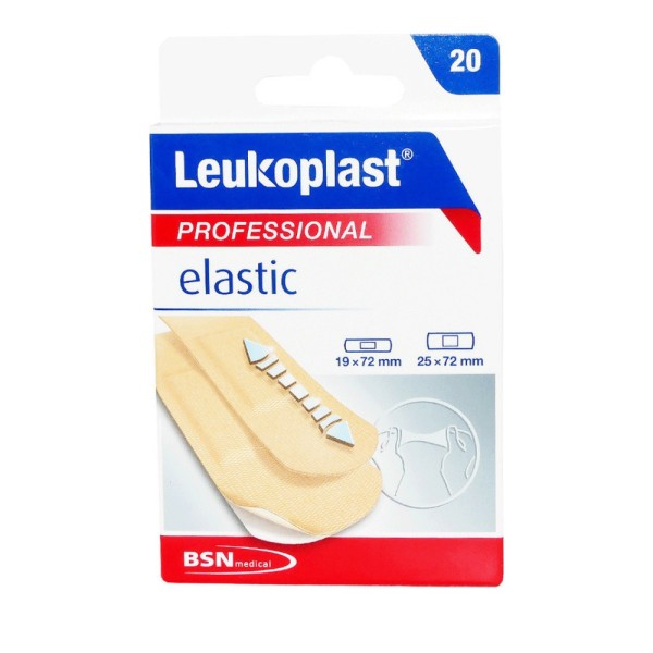 BSN Medical Leu &hellip;