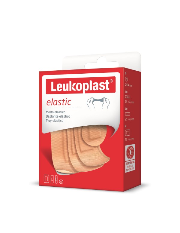 Leukoplast Leuk … Leukoplast Leuk …