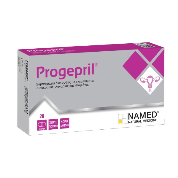 Named Progepril &hellip;