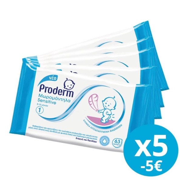 Proderm Promo 5 … Proderm Promo 5 …
