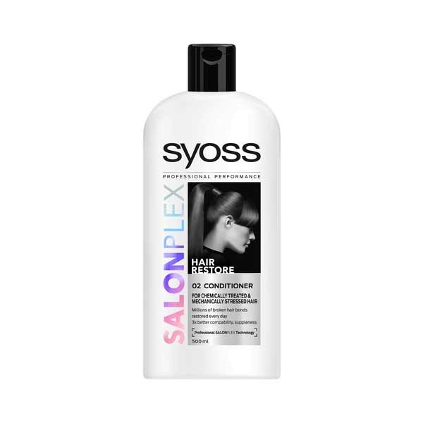Syoss Condition &hellip;