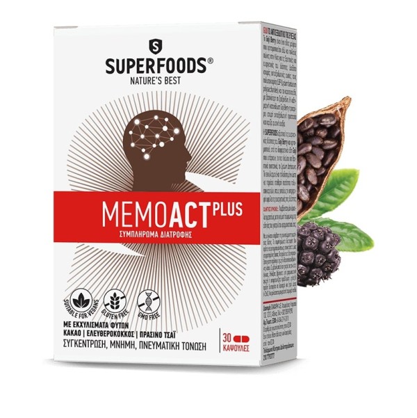 Superfoods Memo … Superfoods Memo …