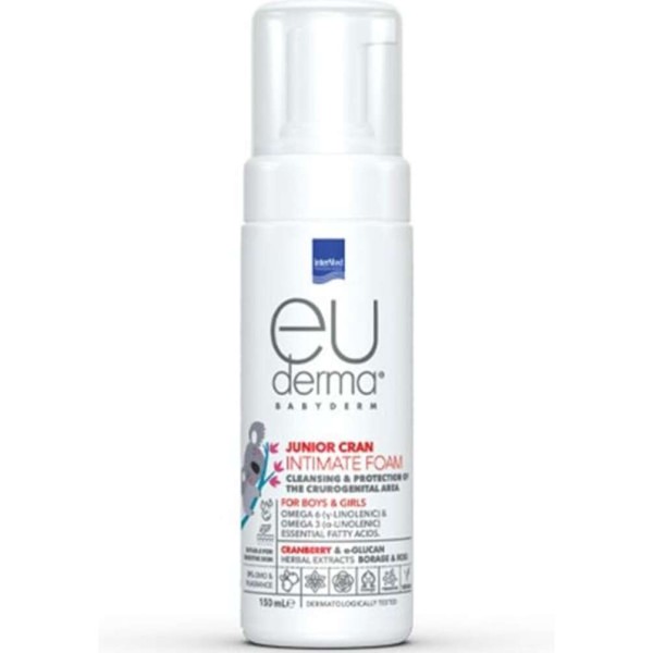 Intermed Euderm &hellip;