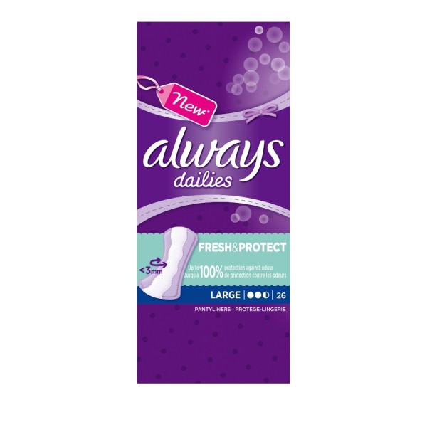 Always Dailies &hellip;
