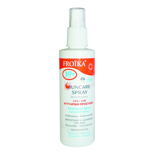 Froika, Sun Car &hellip;