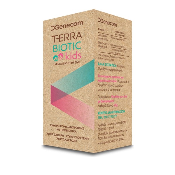Genecom Terra B &hellip;
