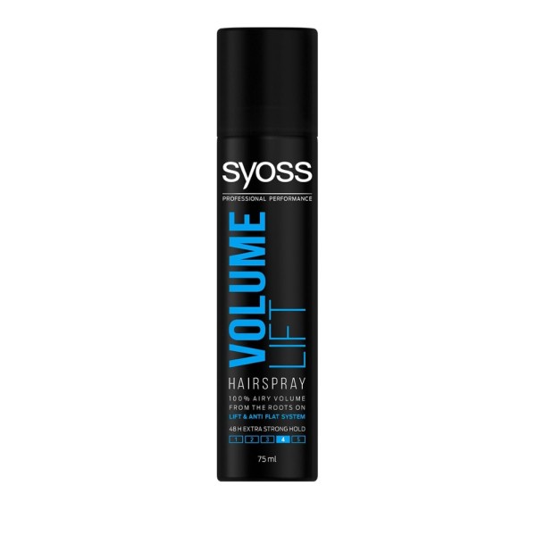 Syoss Hairspray … Syoss Hairspray …