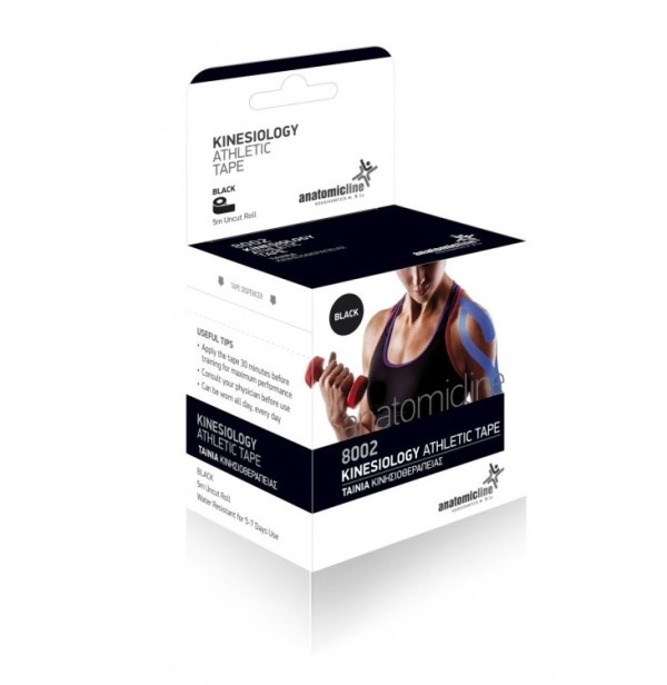 Anatomicline Ta … Anatomicline Ta …