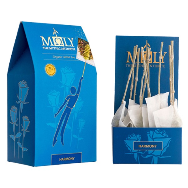 Moly Harmony, Β …