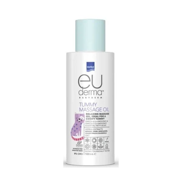 Intermed Euderm &hellip;