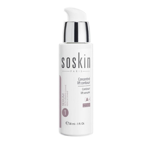Soskin Contour … Soskin Contour …