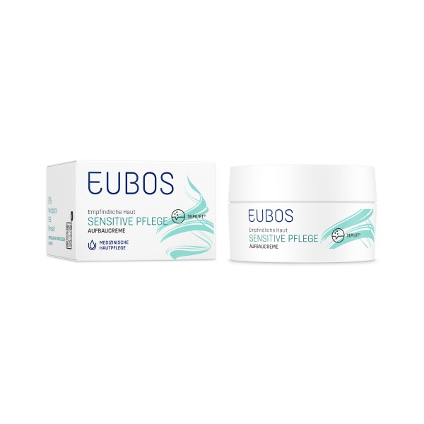 Eubos Κρέμα Νύχ …